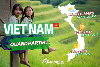 Agence de voyage francophone au Vietnam, Voyage au Vietnam